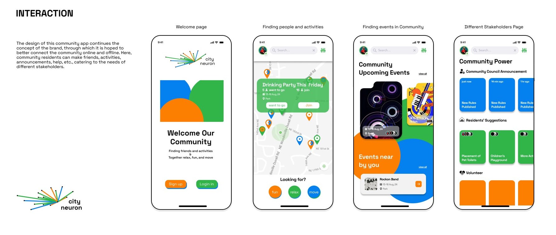 Community app screens: welcome, finding people and activities, community events, stakeholder page