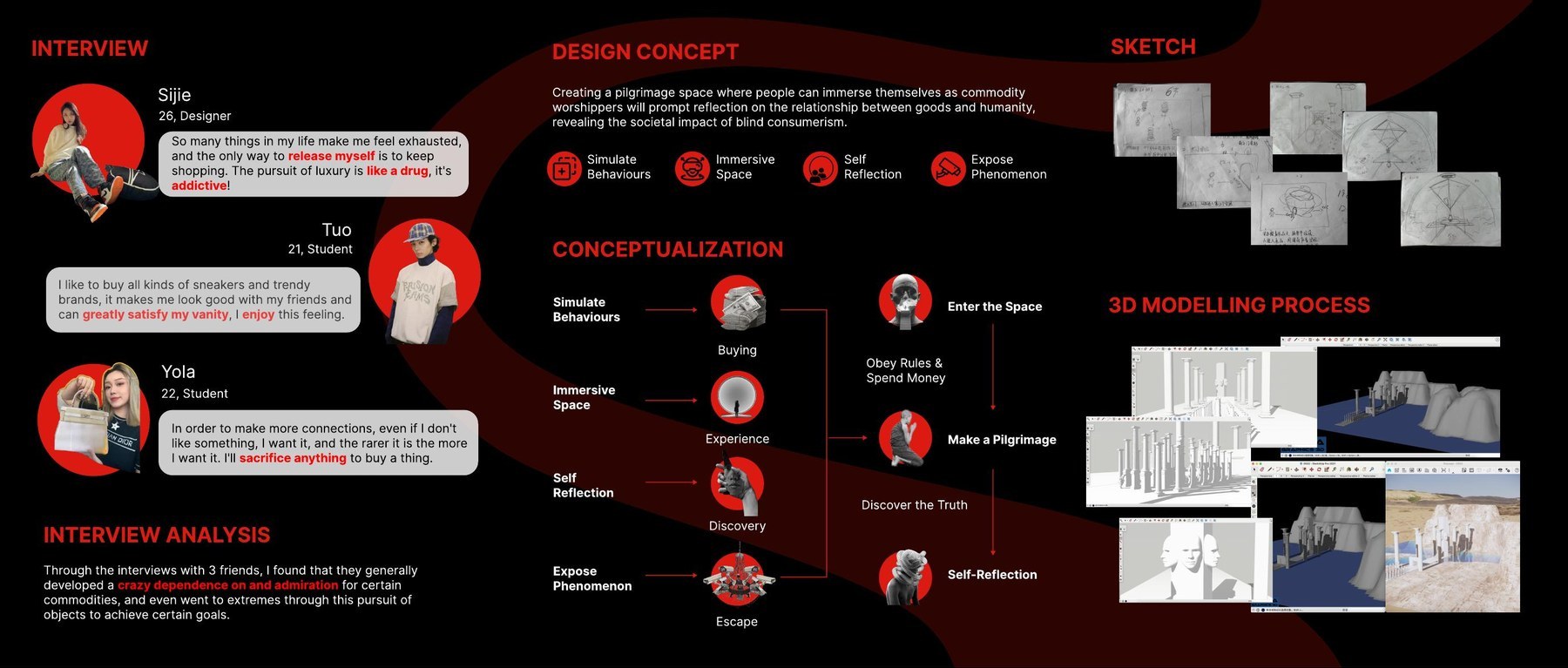 Interviews, design concept, conceptualization diagram, sketches and 3D modelling process