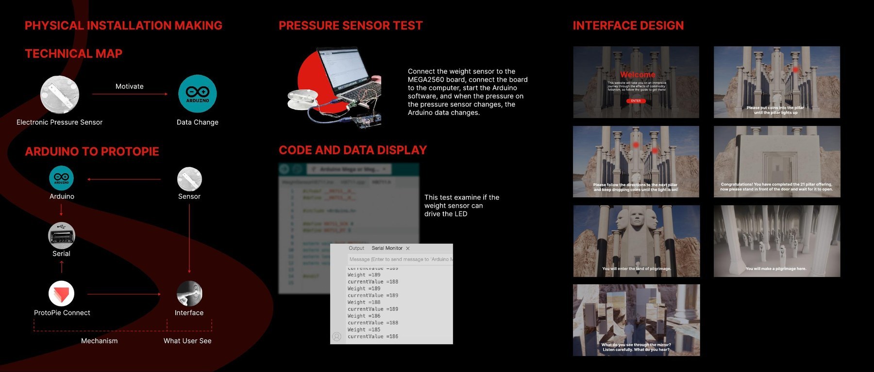 Technical map, pressure sensor test, code and data display, interface design screens