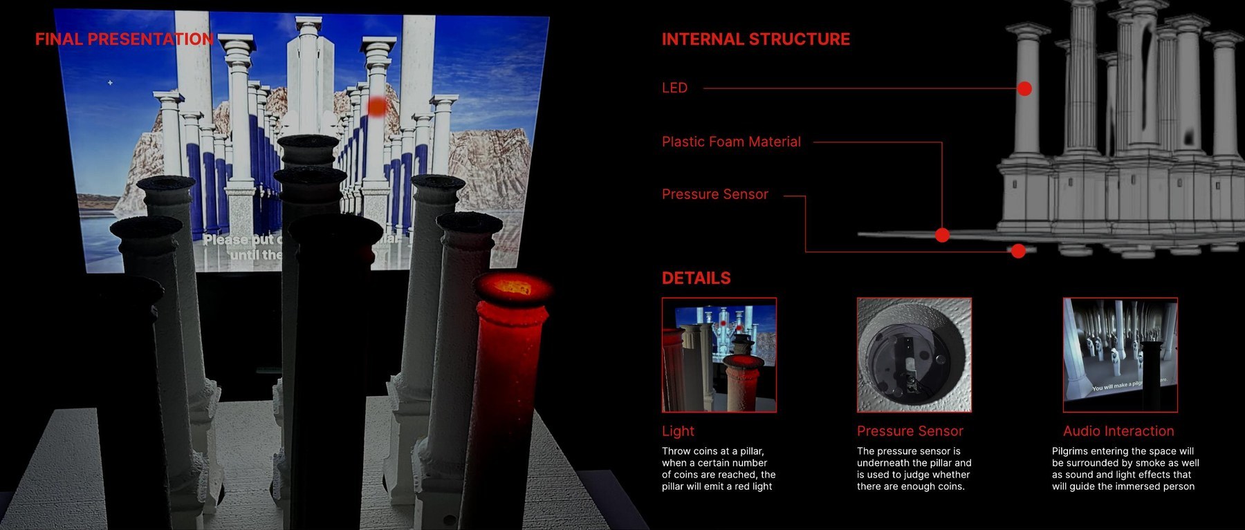 Final installation, internal structure and interaction details