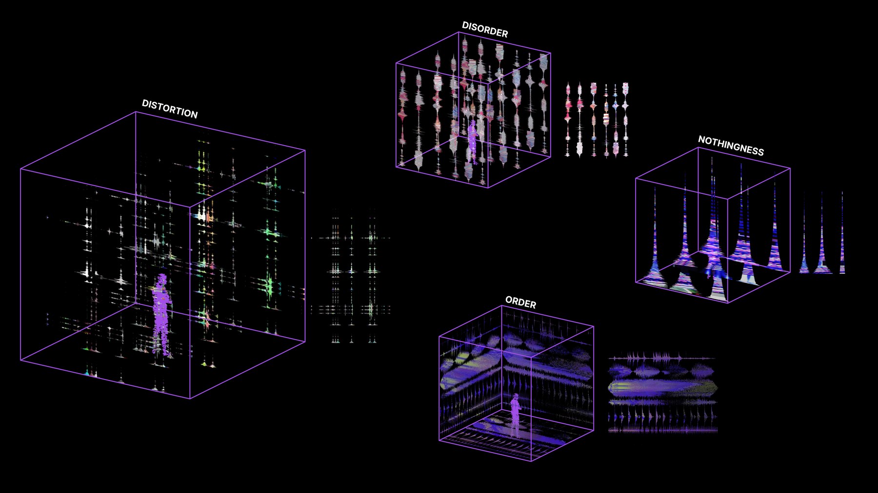 Four immersive spaces: Distortion, Disorder, Nothingness, Order